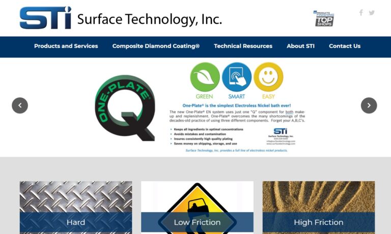 Surface Technology, Inc.