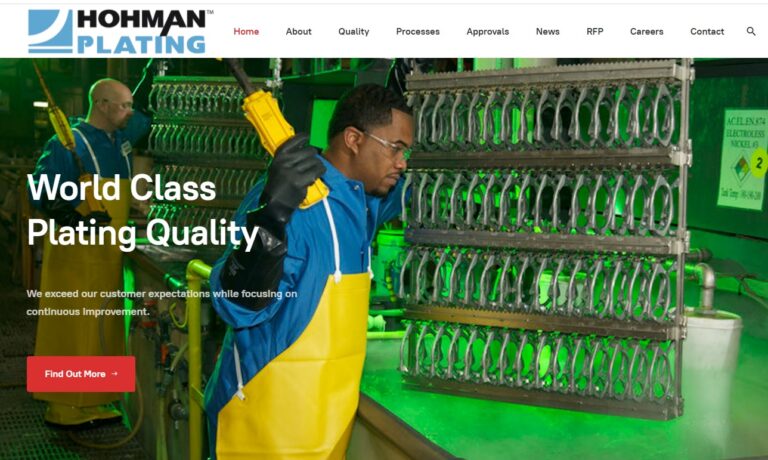 Hohman Plating & Manufacturing, Inc.